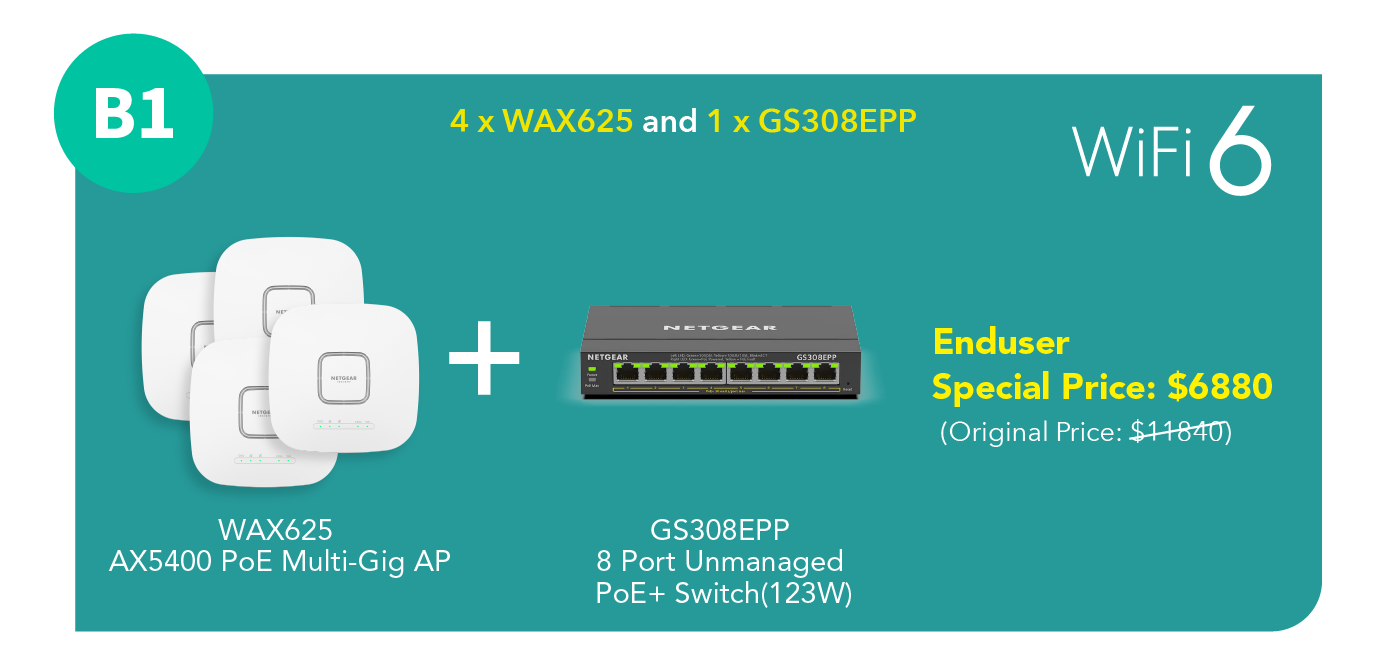 NETGEAR (WAX625) 雙頻 AX5400 Cloud Managed Multi-GiG WiFi 6 AP
