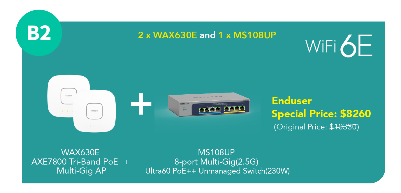 NETGEAR (WAX630E) 三頻 AXE7800 Cloud Managed Multi-GiG WiFi 6E AP