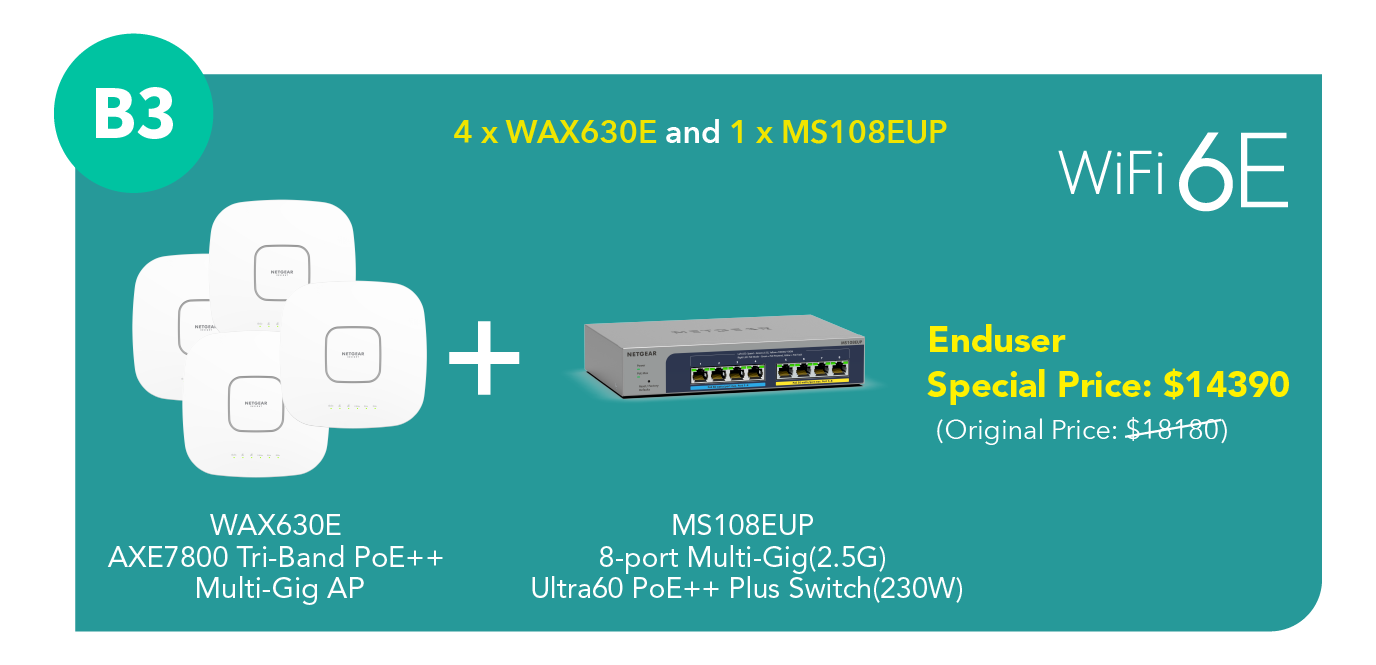 NETGEAR (WAX630E) 三頻 AXE7800 Cloud Managed Multi-GiG WiFi 6E AP