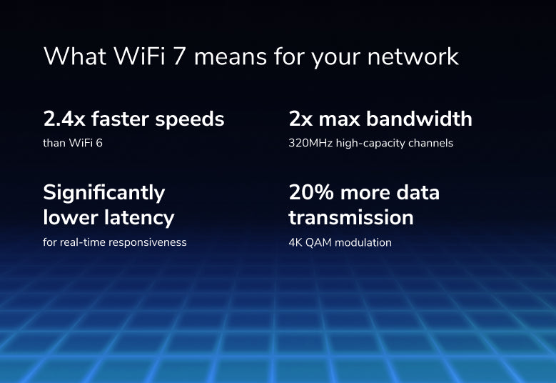 <b>Nighthawk (RS600)</b> <br>三頻 BE18000 WiFi 7 路由器<br><font color="blue">送$200 超市現金券</font>