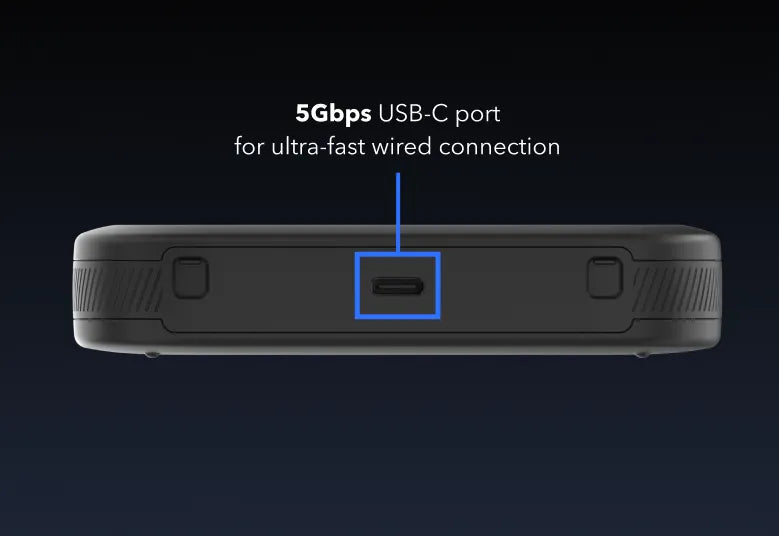 NETGEAR Nighthawk (MH3150) M3 5G Sub 6 AX3600 WiFi 6 流動熱點,5Gbps USB-C | 2.4吋 LCD