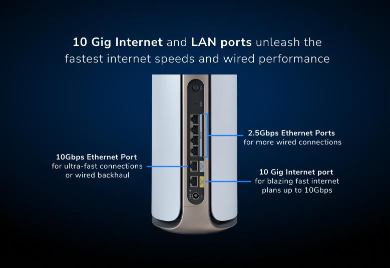 <b>Orbi (RBE973S)</b> <br>四頻 BE27000 WiFi 7 Mesh 無線系統<br>(3件裝, 1主機+2分機) 送 1 年 NETGEAR Armor