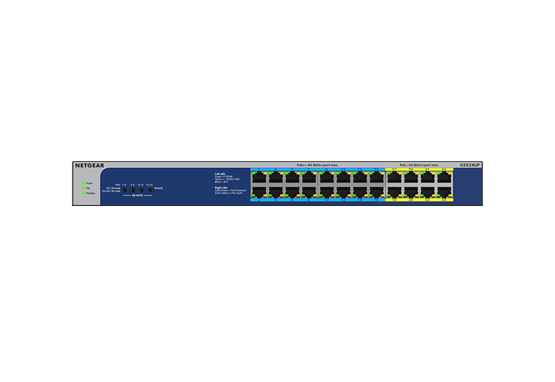 <b>Gigabit Unmanaged PoE++ (GS524UP) </b><br>24-Ports | 16xPoE++ / 8xPoE+ (480W)