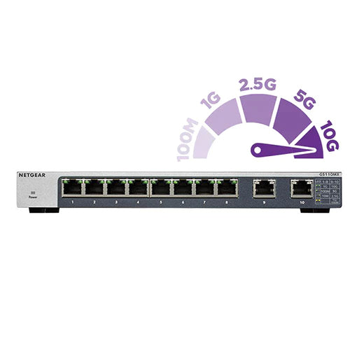 <b>NETGEAR (GS110MX)</b><br>8埠 千兆非網管交換機(連2x10G/Multi-Gig) | 8x1G | 2x10G/Mutli-Gig