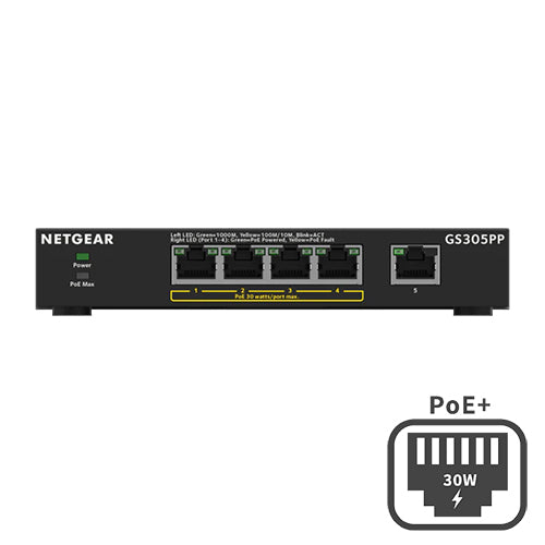 <b>NETGEAR (GS305PP)</b><br>5埠 千兆非網管PoE+交換機 | 5-Port | 4xPoE+ 83W