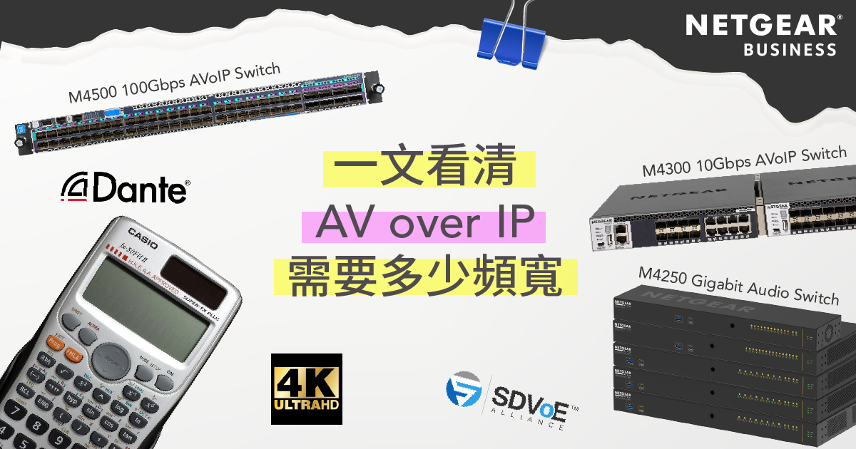 <b>究竟用 AV over IP 架構傳輸影像需要多少頻寬？<br>How much network bandwidth is required for different video formats and resolutions in AV over IP?</b>