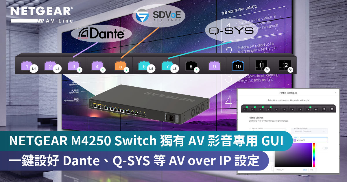 <b>NETGEAR M4250 雙 GUI 設計：獨有 AV 影音專用 GUI 功能一覽，一鍵設好 Dante、Q-SYS 等 AV over IP 設定</b>