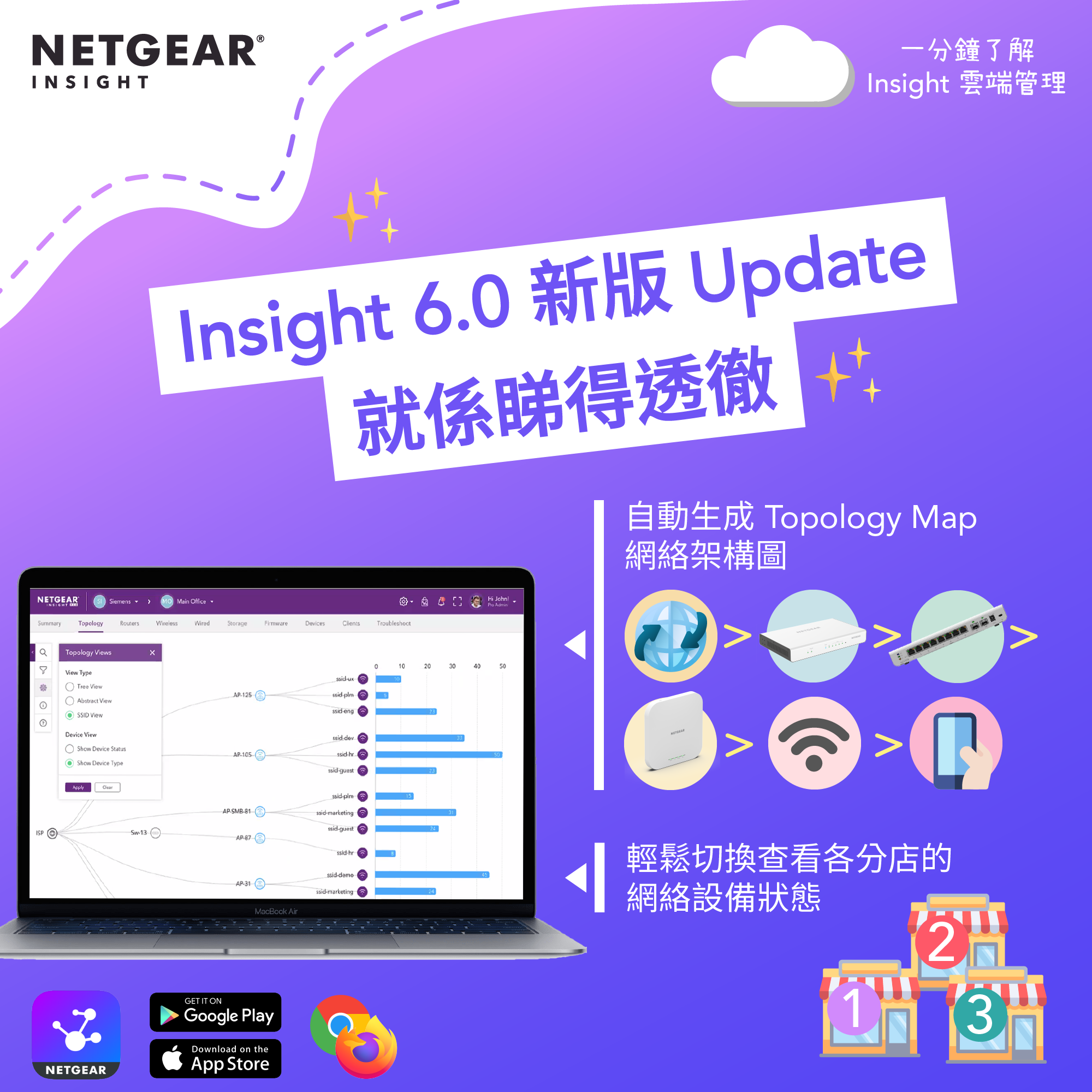 <b>NETGEAR Insight 6.0 版本更新  增添 Insight Topology 網絡地圖新功能</b>