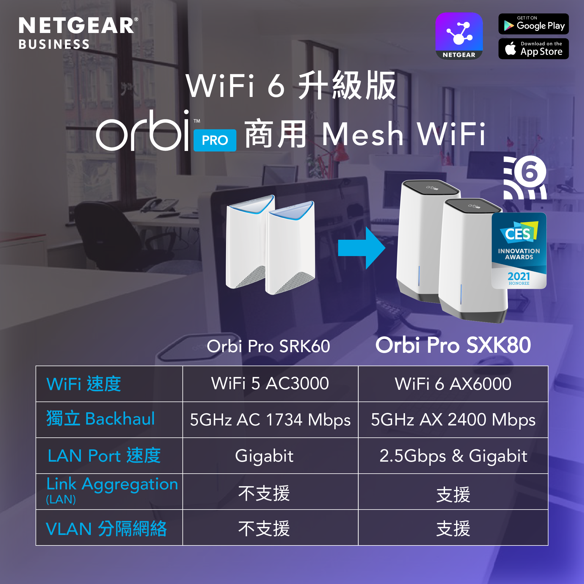 <b>Orbi Pro SXK80 (WiFi 6 新版) VS Orbi Pro SRK60 (舊版) 有何分別？</b>