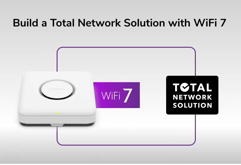 NETGEAR (WBE750) 三頻 WiFi 7 BE18400 Insight 雲端管理 Access Point | PoE+ | 10G | Insight