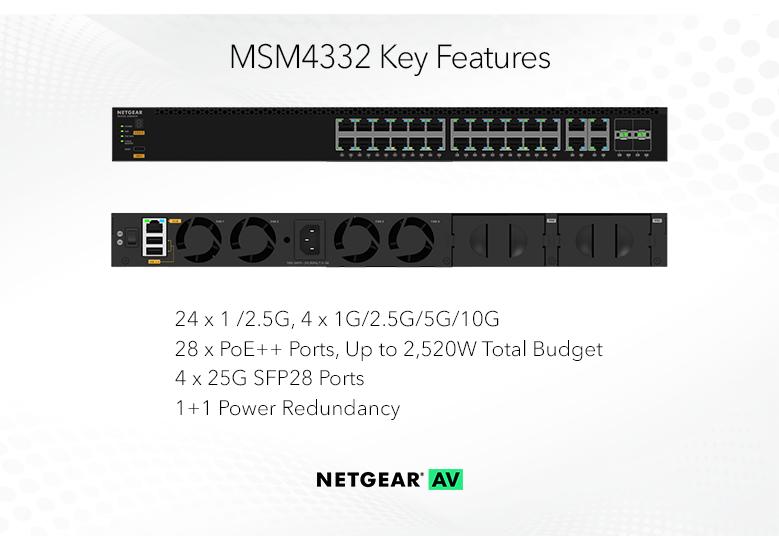 <b>NETGEAR M4350-24M4X4V (MSM4332)</b><br>  | 24x2.5G | 4x10G/Multi-Gig PoE++(522W基座，最高2,520W) | 4xSFP28 25G 管理型交換機