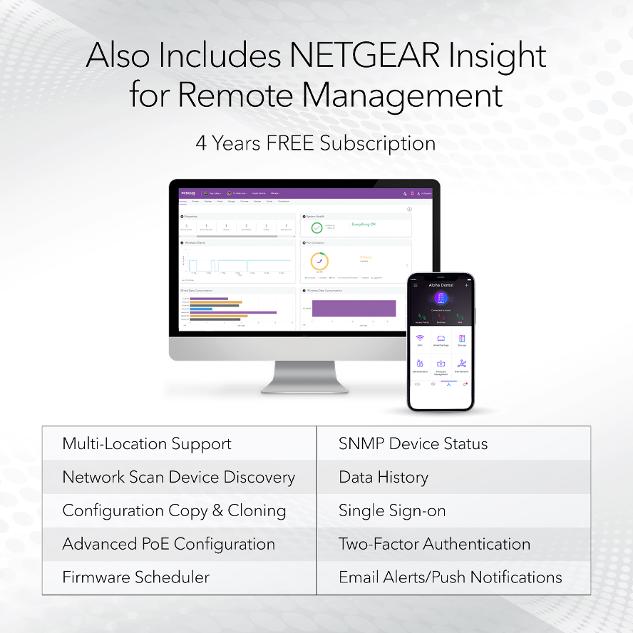 NETGEAR Pro Router (PR460X) | 10G/Multi-Gigabit | Dual WAN | Insight 雲端管理