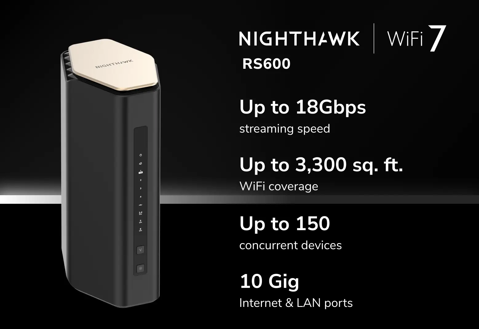 BE18000 無線路由器 (RS600) Nighthawk WiFi 7 三頻路由器 18Gbps | 10 Gig Lan | 支援 10 Gig寬頻