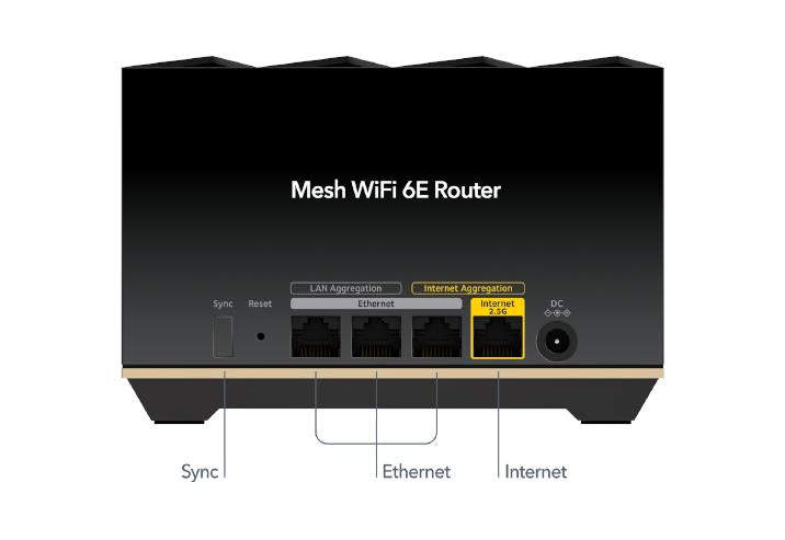 三頻 AXE5700 套裝 (MK92) NETGEAR Nighthawk 三頻 WiFi 6E MESH 系統 (主機+衛星)
