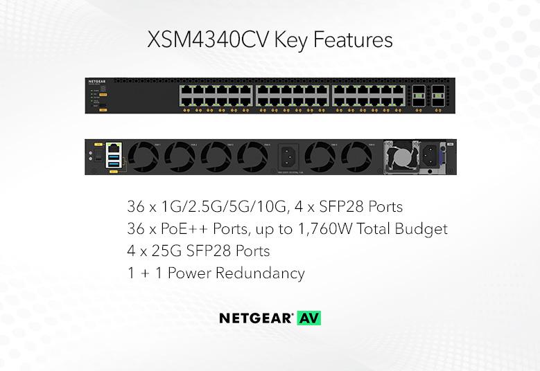 <b>Fully Managed M4350-36X4V (XSM4340CV) </b><br>36x10G/Multi-Gig PoE+ (280W 基本) 高達 1,760W | 4xSFP28 25G