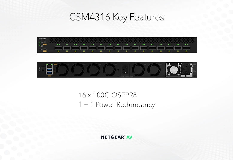 <b>NETGER M4350 (CSM4316) </b><br> 16個100G QSFP28全網管交換機
