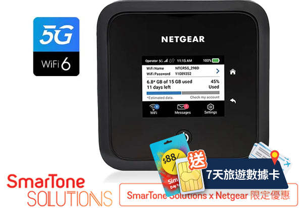 NETGEAR Nighthawk (MR5200) M5 5G Sub 6 AX1800 WiFi 6 流動熱點路由器<br>1G LAN | 2.4 吋 LCD